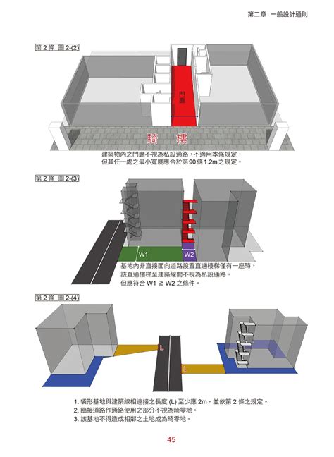 陽台寬度限制|建築技術規則建築設計施工編